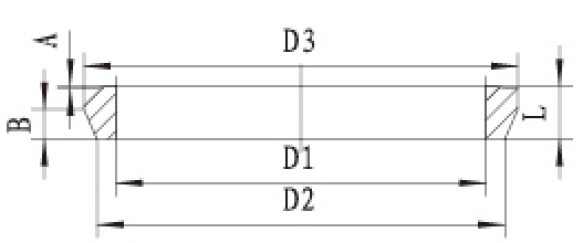 A型密封膠圈結構圖